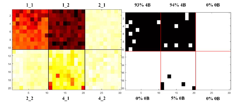 云声科技涂层结合度测试仪在知名电信设备商采购中中标